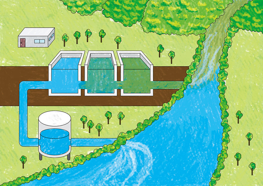 浄水場や下水処理場、ポンプ場など